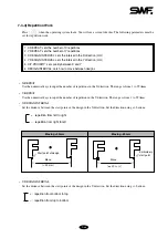 Preview for 72 page of Sunstar Precision D Series Manual