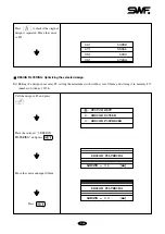 Preview for 88 page of Sunstar Precision D Series Manual