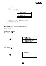 Preview for 94 page of Sunstar Precision D Series Manual