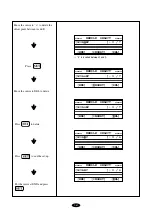 Preview for 107 page of Sunstar Precision D Series Manual