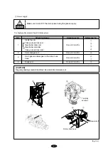 Preview for 117 page of Sunstar Precision D Series Manual