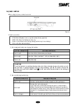 Preview for 20 page of Sunstar Precision SWF G Series Manual