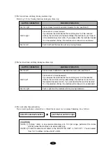 Preview for 21 page of Sunstar Precision SWF G Series Manual