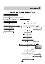 Preview for 40 page of Sunstar Precision SWF G Series Manual