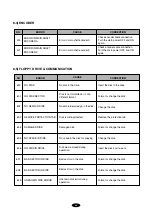 Preview for 43 page of Sunstar Precision SWF G Series Manual