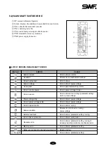 Preview for 47 page of Sunstar Precision SWF G Series Manual