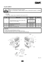 Preview for 52 page of Sunstar Precision SWF G Series Manual