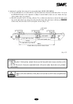 Preview for 68 page of Sunstar Precision SWF G Series Manual