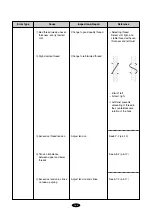 Preview for 73 page of Sunstar Precision SWF G Series Manual