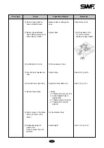 Preview for 74 page of Sunstar Precision SWF G Series Manual