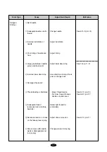 Preview for 75 page of Sunstar Precision SWF G Series Manual