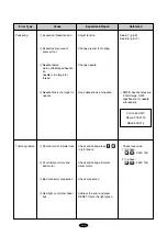 Preview for 77 page of Sunstar Precision SWF G Series Manual