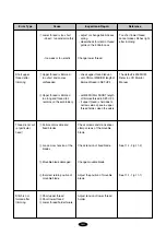 Preview for 79 page of Sunstar Precision SWF G Series Manual