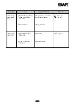 Preview for 80 page of Sunstar Precision SWF G Series Manual