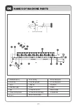 Preview for 18 page of Sunstar Precision SWF/TA-WJ614-100 Manual