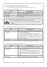 Preview for 21 page of Sunstar Precision SWF/TA-WJ614-100 Manual