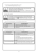 Preview for 22 page of Sunstar Precision SWF/TA-WJ614-100 Manual