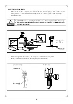 Preview for 41 page of Sunstar Precision SWF/TA-WJ614-100 Manual