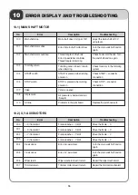 Preview for 55 page of Sunstar Precision SWF/TA-WJ614-100 Manual