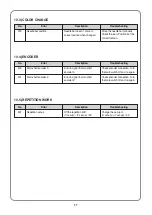 Preview for 56 page of Sunstar Precision SWF/TA-WJ614-100 Manual