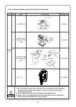 Preview for 65 page of Sunstar Precision SWF/TA-WJ614-100 Manual