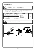 Preview for 73 page of Sunstar Precision SWF/TA-WJ614-100 Manual