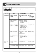 Preview for 93 page of Sunstar Precision SWF/TA-WJ614-100 Manual