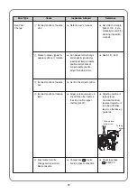 Preview for 94 page of Sunstar Precision SWF/TA-WJ614-100 Manual