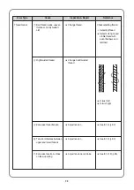 Preview for 97 page of Sunstar Precision SWF/TA-WJ614-100 Manual