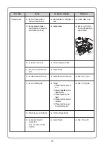 Preview for 98 page of Sunstar Precision SWF/TA-WJ614-100 Manual