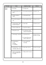 Preview for 99 page of Sunstar Precision SWF/TA-WJ614-100 Manual