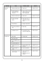 Preview for 100 page of Sunstar Precision SWF/TA-WJ614-100 Manual