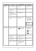 Preview for 101 page of Sunstar Precision SWF/TA-WJ614-100 Manual