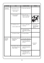 Preview for 103 page of Sunstar Precision SWF/TA-WJ614-100 Manual