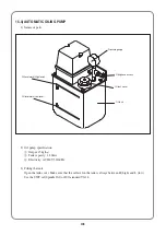 Preview for 107 page of Sunstar Precision SWF/TA-WJ614-100 Manual