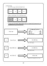 Preview for 115 page of Sunstar Precision SWF/TA-WJ614-100 Manual