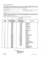 Предварительный просмотр 12 страницы SunStar CBF18T-4-LP Installation And Owner'S Manual