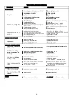 Предварительный просмотр 11 страницы SunStar CK18T-4-LP Installation And Owner'S Manual