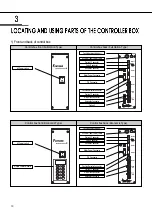 Preview for 10 page of SunStar Fortuna IV Series User Manual