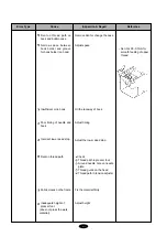 Preview for 61 page of SunStar HC Series User Manual