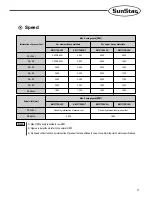 Preview for 11 page of SunStar KM-1170BLX User Manual