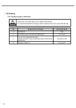 Preview for 24 page of SunStar KM-1640BL-7 User Manual