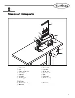 Preview for 9 page of SunStar KM-2300 User Manual