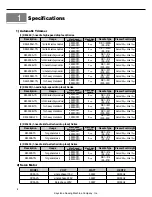 Preview for 8 page of SunStar KM-250 Series User Manual