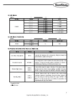 Preview for 9 page of SunStar KM-250 Series User Manual