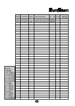 Preview for 43 page of SunStar KM-2510A Manual/Parts Book