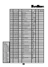 Preview for 45 page of SunStar KM-2510A Manual/Parts Book