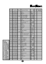 Preview for 47 page of SunStar KM-2510A Manual/Parts Book