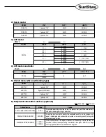 Preview for 9 page of SunStar KM-757 User Manual