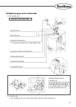 Предварительный просмотр 35 страницы SunStar KM-857J Series User Manual